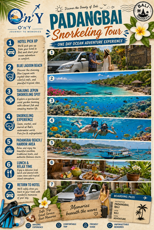 Padangbai Snorkeling Tour